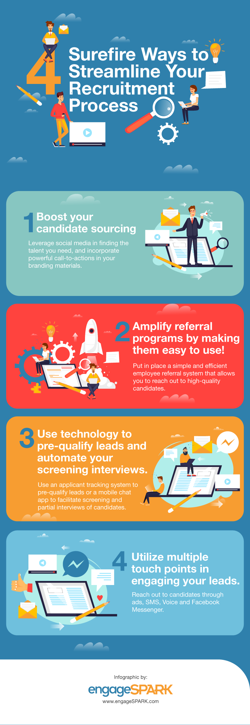 4 Surefire Ways to Streamline Your Recruitment Process Infographic by engageSPARK